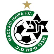Logo Maccabi Haifa